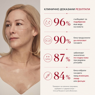 Силиконов Пач за Шия
