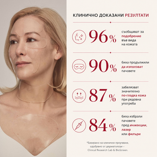 Комплект Силиконови Пачове за Тяло