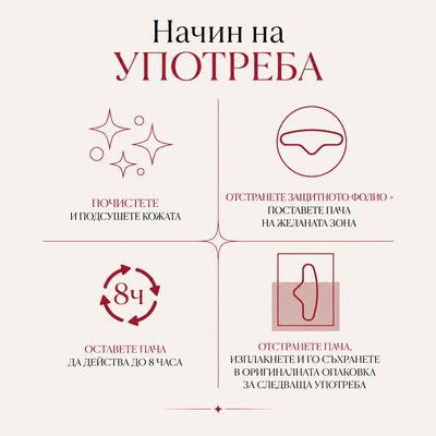 Комплект Силиконови Пачове за Тяло
